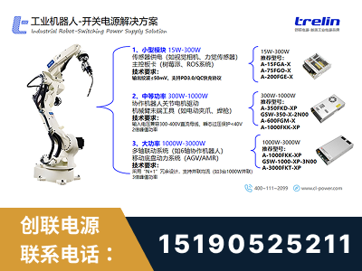德州-工业机器人-开关电源解决方案