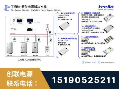 德州-工商储-开关电源解决方案