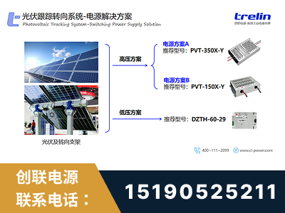 德州-光伏跟踪转向系统-电源解决方案