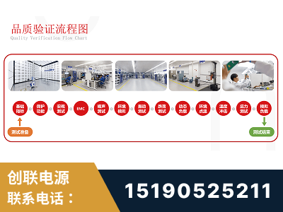 德州-全流程品质验证体系完善